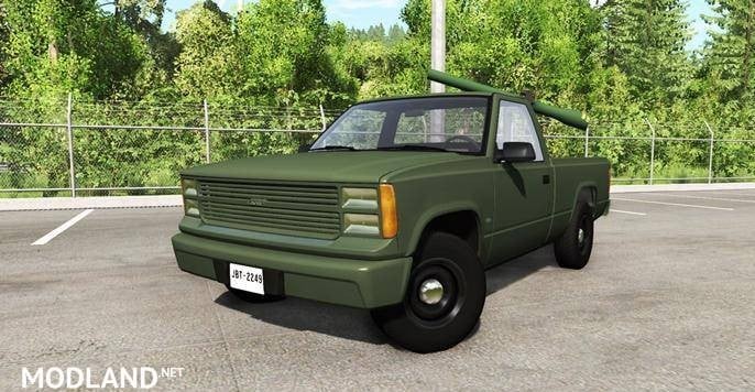 Gavril D-Series D15 Technical V 0.9 [0.8.0]
